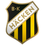 Häcken W