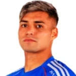 Fabian Hormazabal